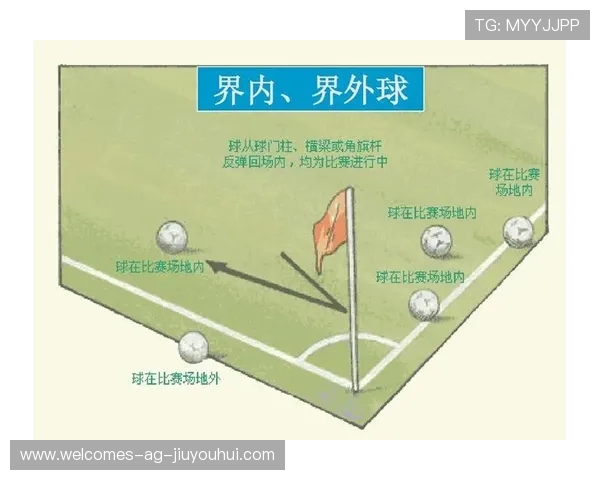 全面解析足球长筒裁判袜的专业特性与比赛舒适性科学实用选择指南 全面解析足球长筒裁判袜的专业特性与比赛舒适性科学实用选择指南